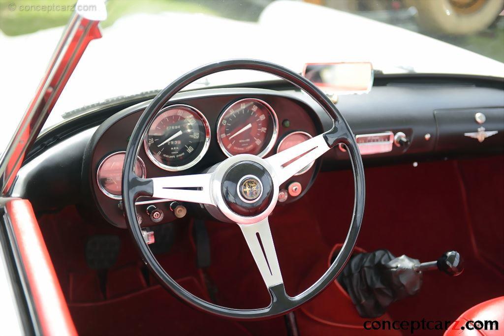 1959 Alfa Romeo 2000 Spider